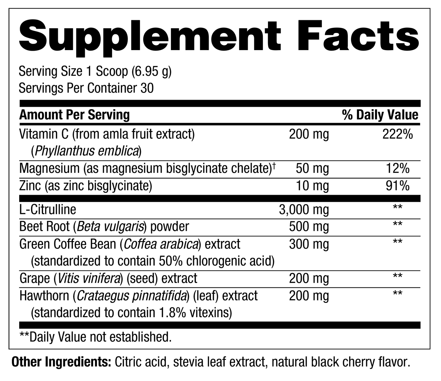 Arterial Health