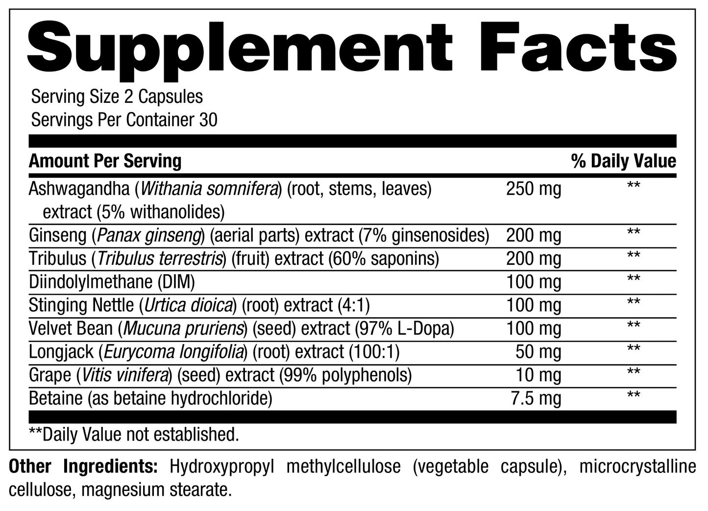 Female Hormone Balance